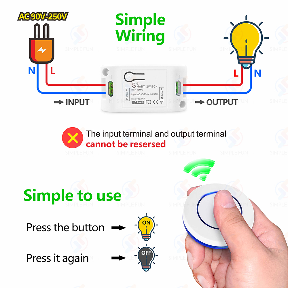 Bezprzewodowy przełącznik zdal – Sonoff Basic Switch recenzja i cena