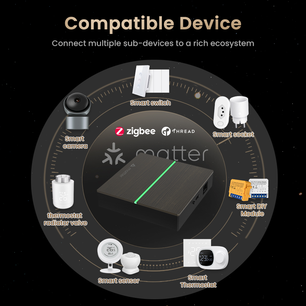 AVATTO Matter Inteligentna Prz – Matter Hub Thread recenzja i cena