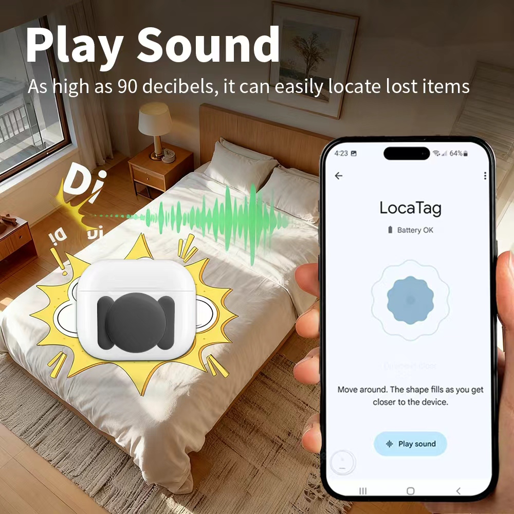 Android Security Navigate Loca – Smart Home Automation Diy recenzja i cena