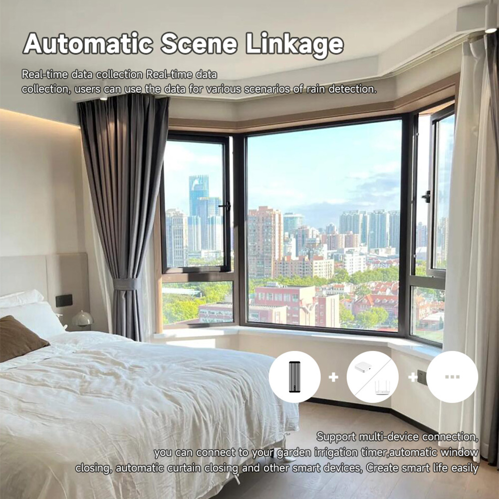 Tuya ZigBee czujnik deszczu Tu – Home Automation Technology recenzja i cena