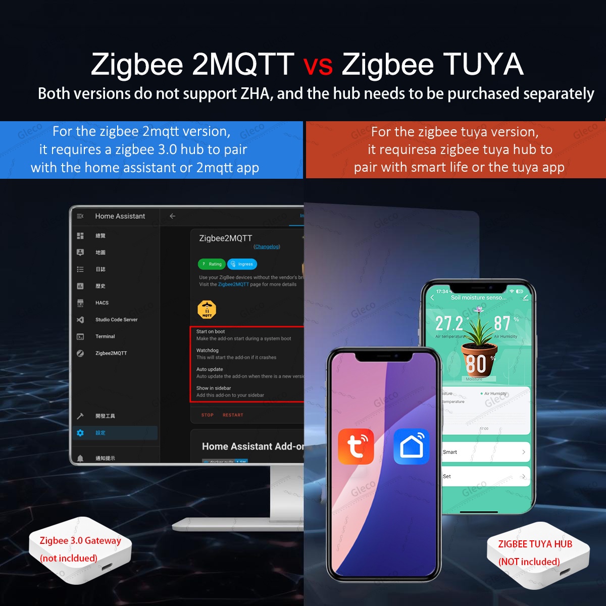 Czujnik wilgotności gleby Zigb – Home Automation Technology recenzja i cena