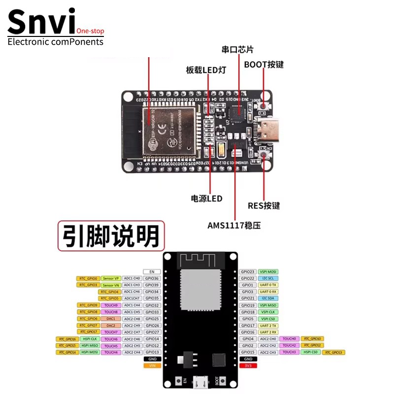 Płytka rozwojowa ESP32 Moduł W – Esp8266 Nodemcu Board recenzja i cena