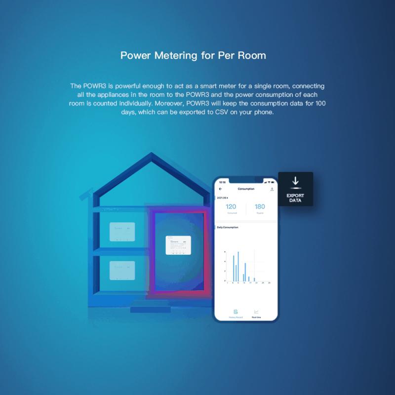SONOFF POW POWR3/Powr316/POWR3 – Sonoff Basic Switch recenzja i cena