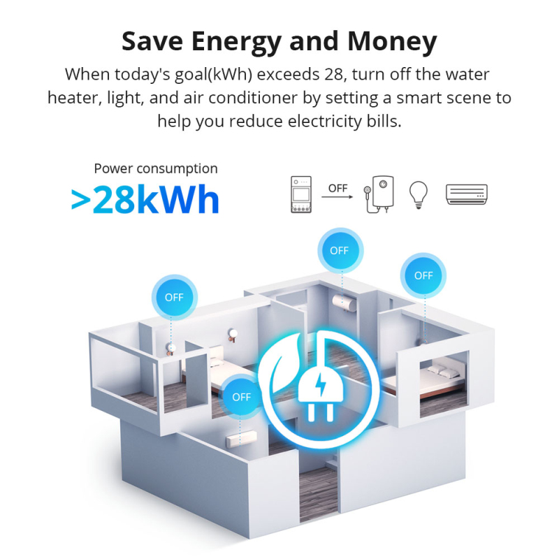 SONOFF POW Elite WiFi Intelige – Sonoff Basic Switch recenzja i cena