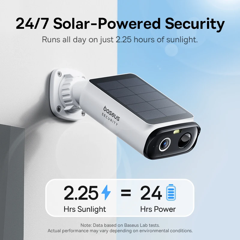 Kamera bezpieczeństwa Baseus S – Eufy Camera E220 recenzja i cena