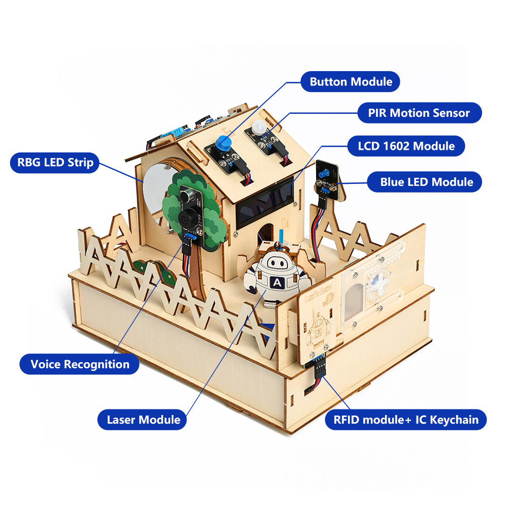 ACEBOTT DIY inteligentny zesta – Home Automation Tutorial recenzja i cena