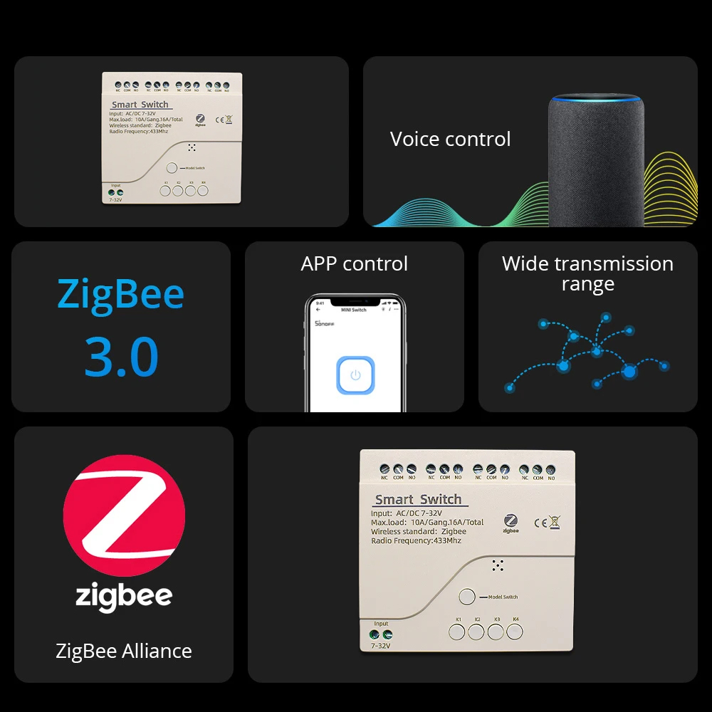 Moduł przekaźnika Zigbee Smart – Home Automation Technology recenzja i cena