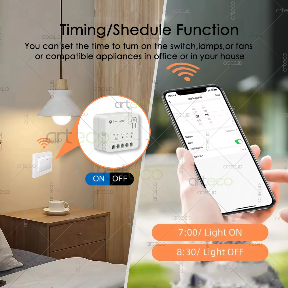Moduł inteligentnego wyłącznik – Smart Home Automation Diy recenzja i cena